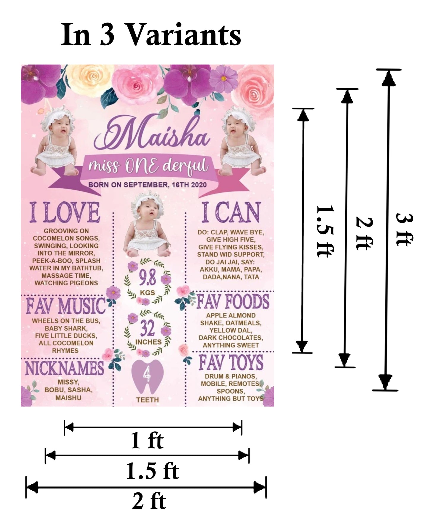 1st Birthday Customized Chalkboard Milestone Board for Kids Birthday Party