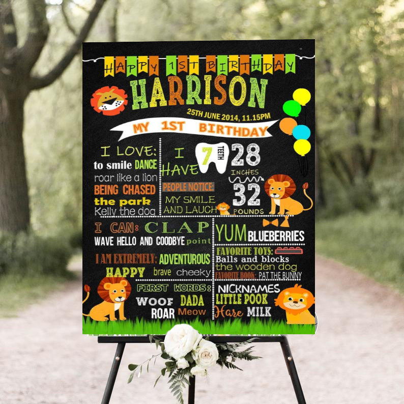 Jungle Customized Chalkboard/Milestone Board for Kids Birthday Party
