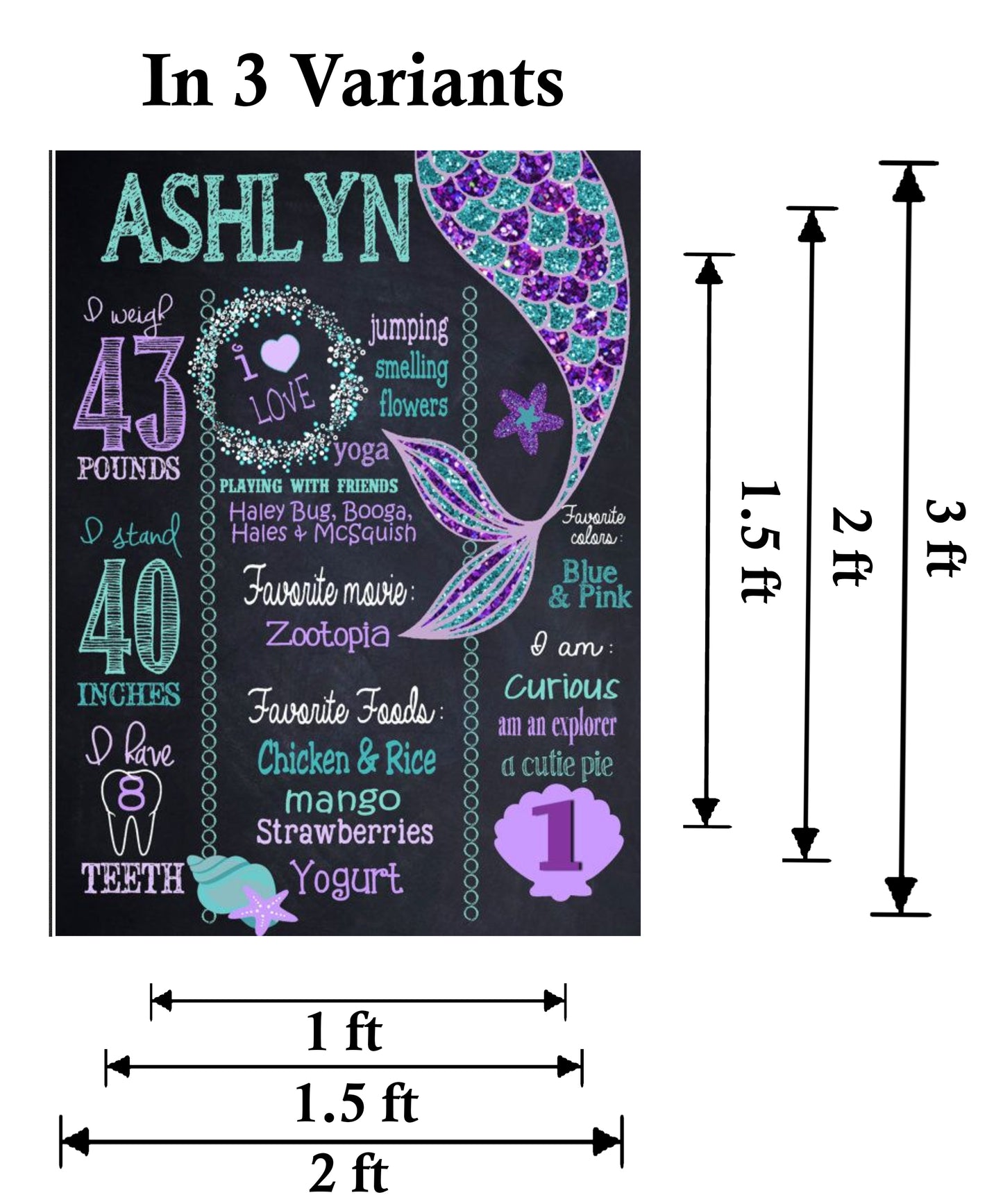 Chalkboard/Milestone Board Mermaid Theme Kids Birthday Party
