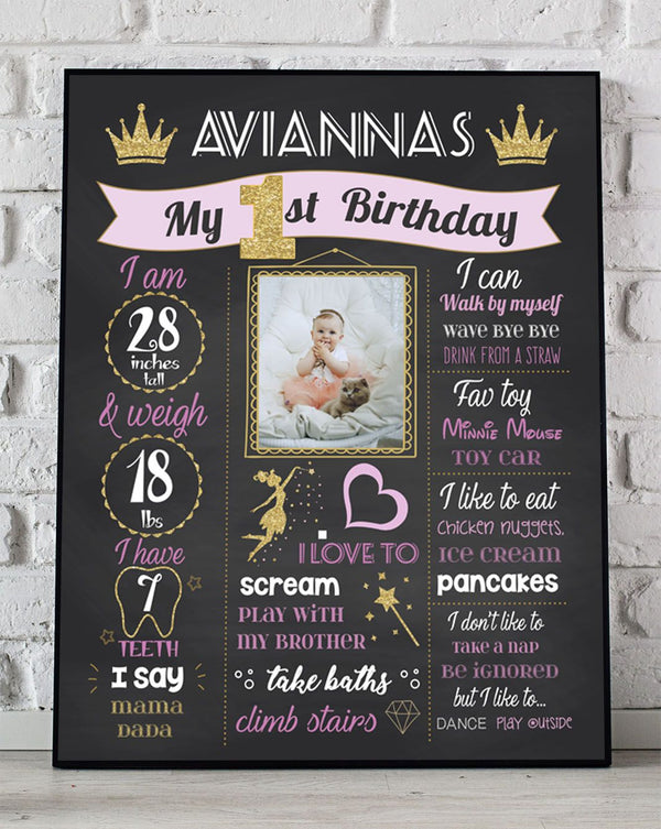 Princess Customized Chalkboard/Milestone Board for Kids Birthday Party