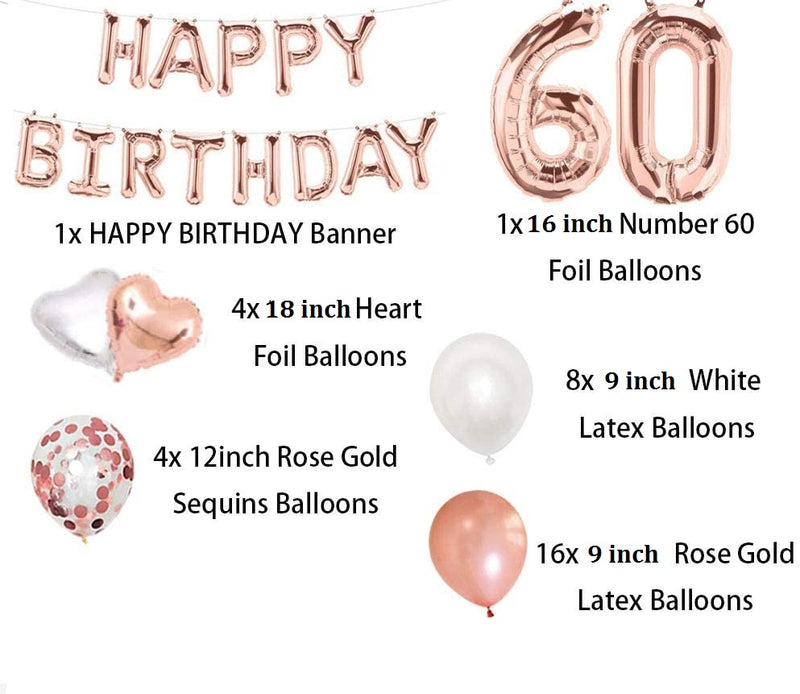 60th Birthday Decorations for Women