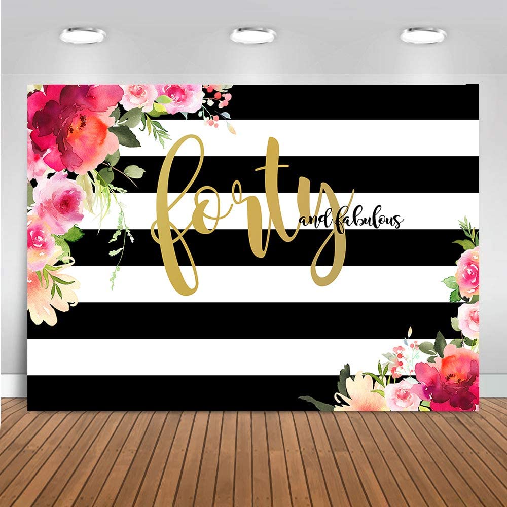 40th Birthday Party Backdrop