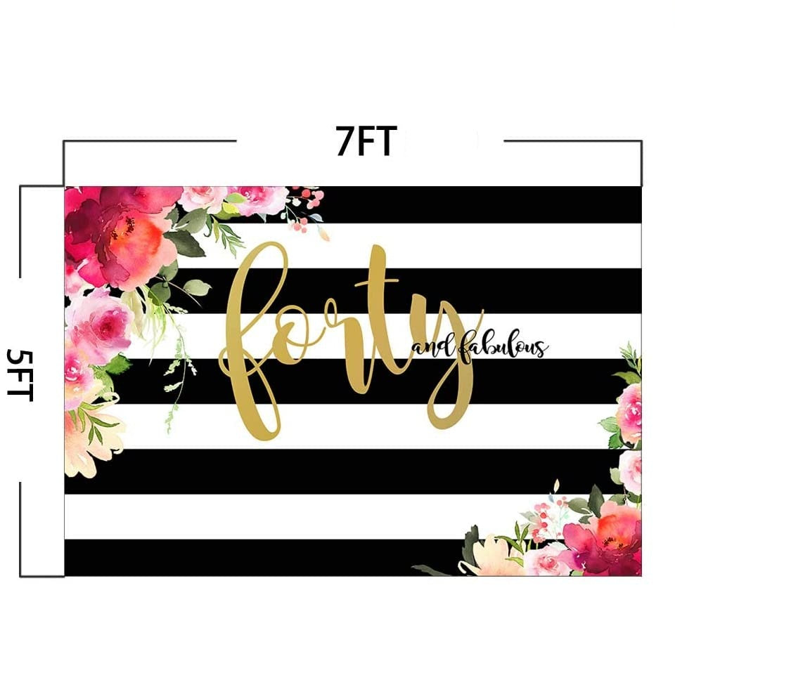 40th Birthday Party Backdrop