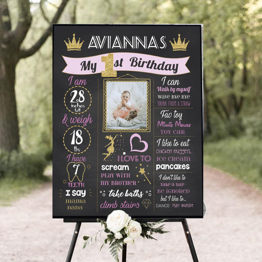 Princess Customized Chalkboard/Milestone Board for Kids Birthday Party