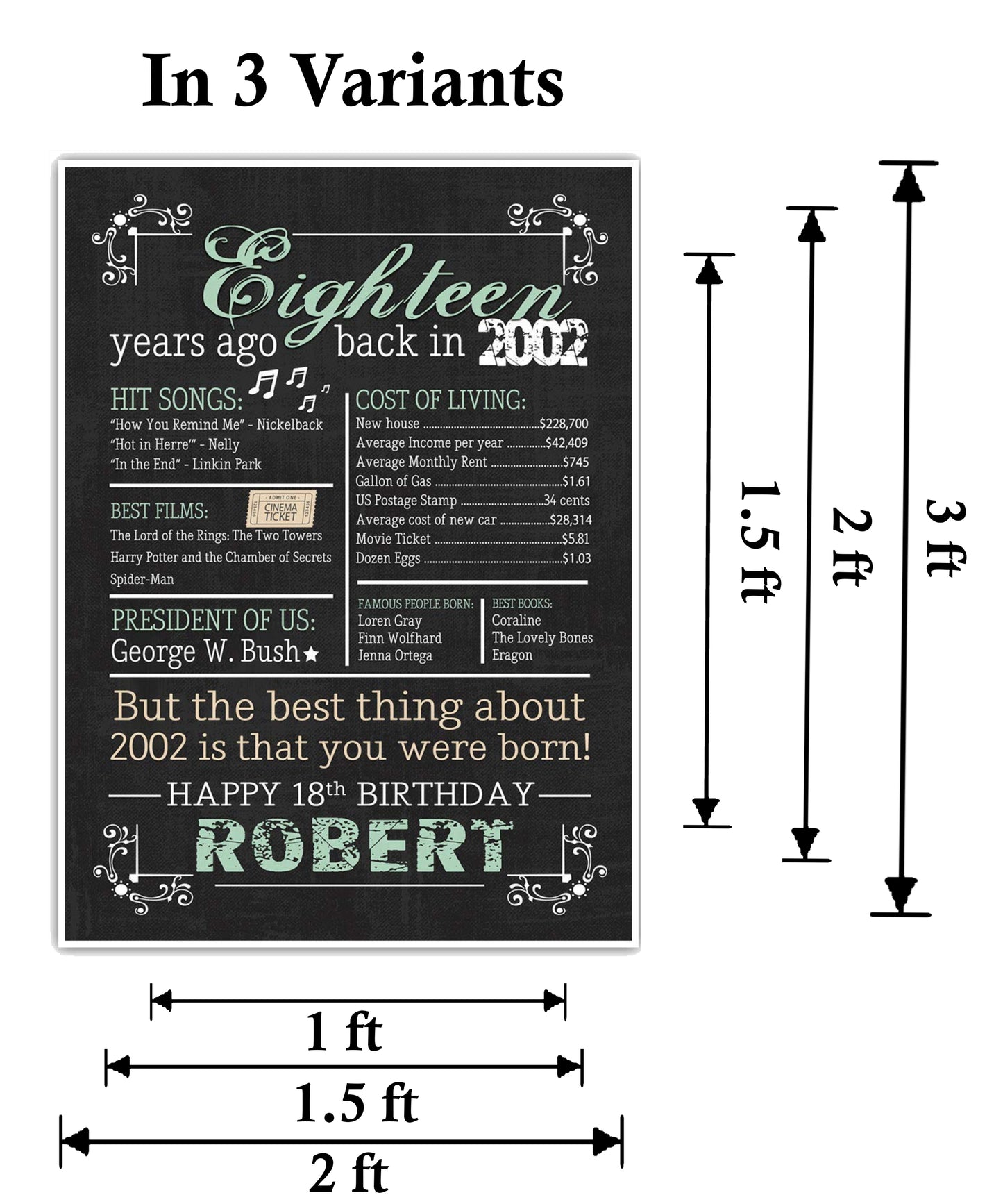 Milestone Age Chalkboard Sign Photo Prop Birthday Decoration