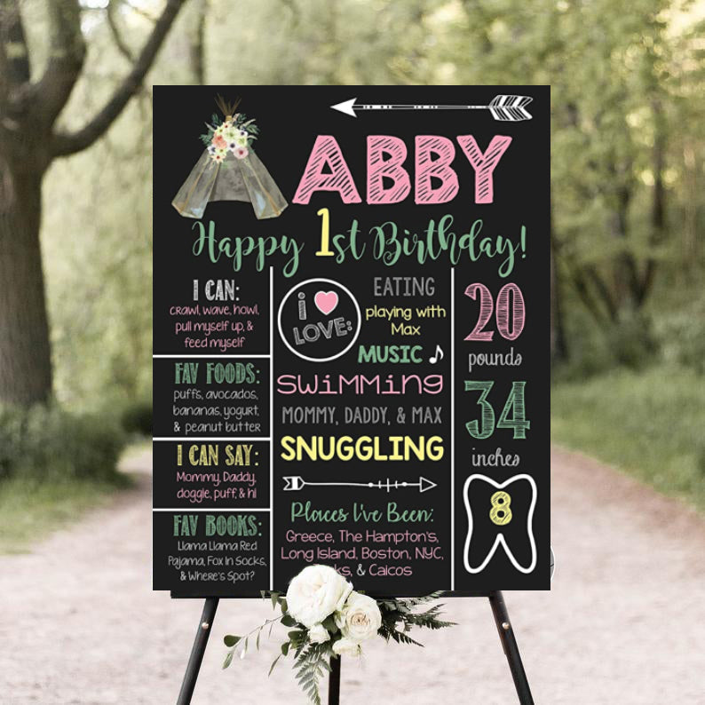 Wild One Theme Customized Chalkboard/Milestone Board for Kids Birthday Party