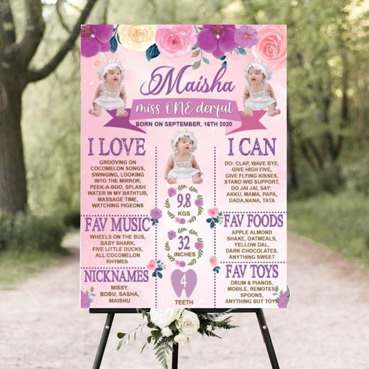 1st Birthday Customized Chalkboard Milestone Board for Kids Birthday Party