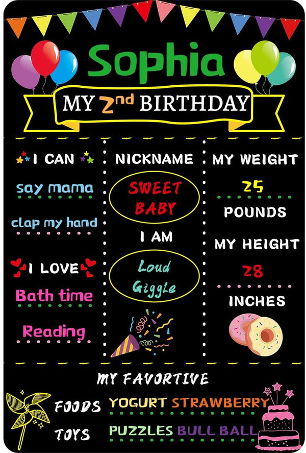 Second Birthday Customized Chalkboard/Milestone Board for Kids Birthday Party