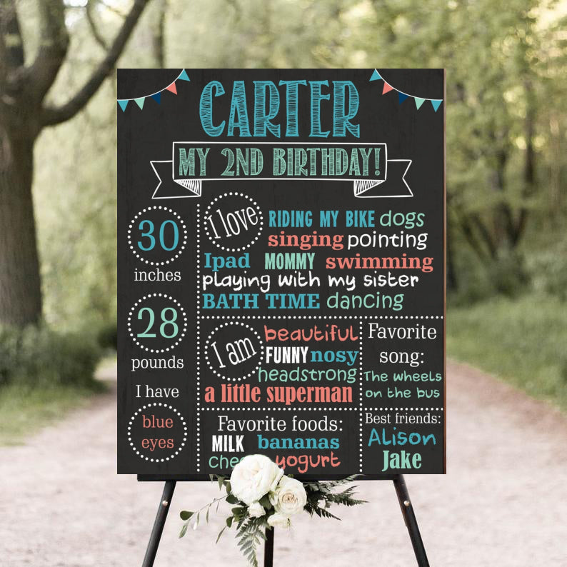 2nd Birthday Princess Customized Chalkboard/Milestone Board for Kids Birthday Party