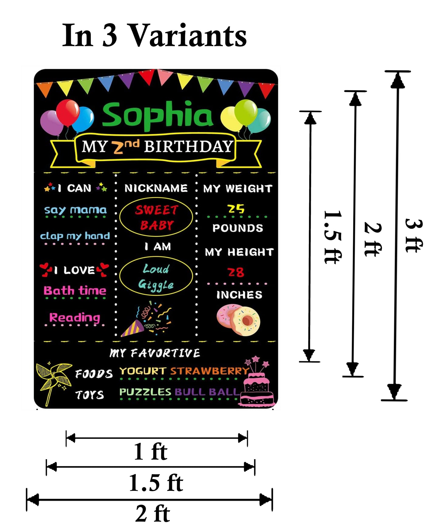 Second Birthday Customized Chalkboard/Milestone Board for Kids Birthday Party