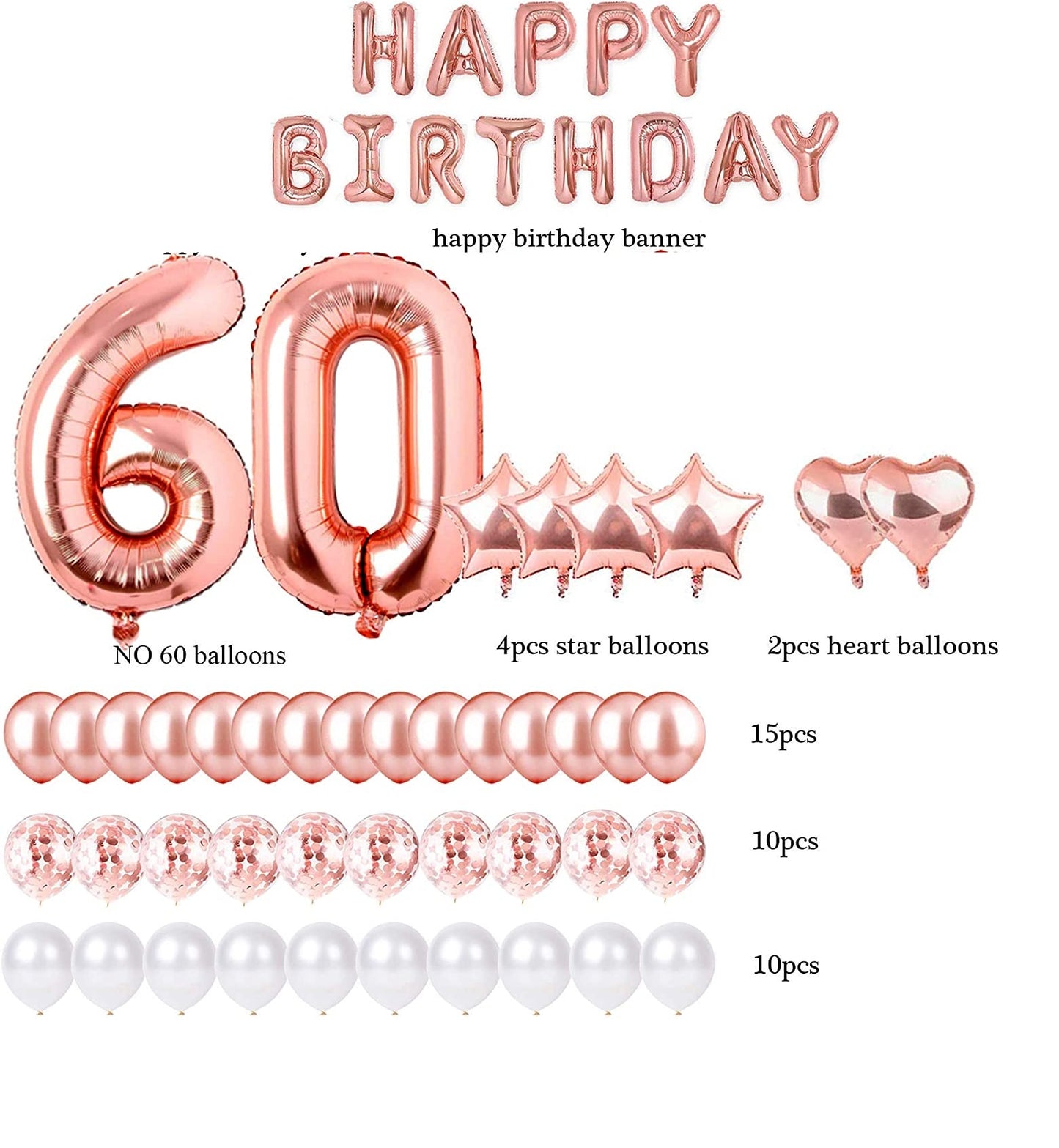 60th Birthday Rose Gold Decoration Kit