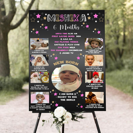 Customized Chalkboard/Milestone Board for Kids Birthday Party