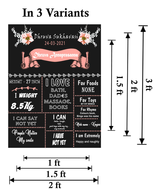 Annaprashan Customized Chalkboard/Milestone Board for Kids Annaprasan Ceremony