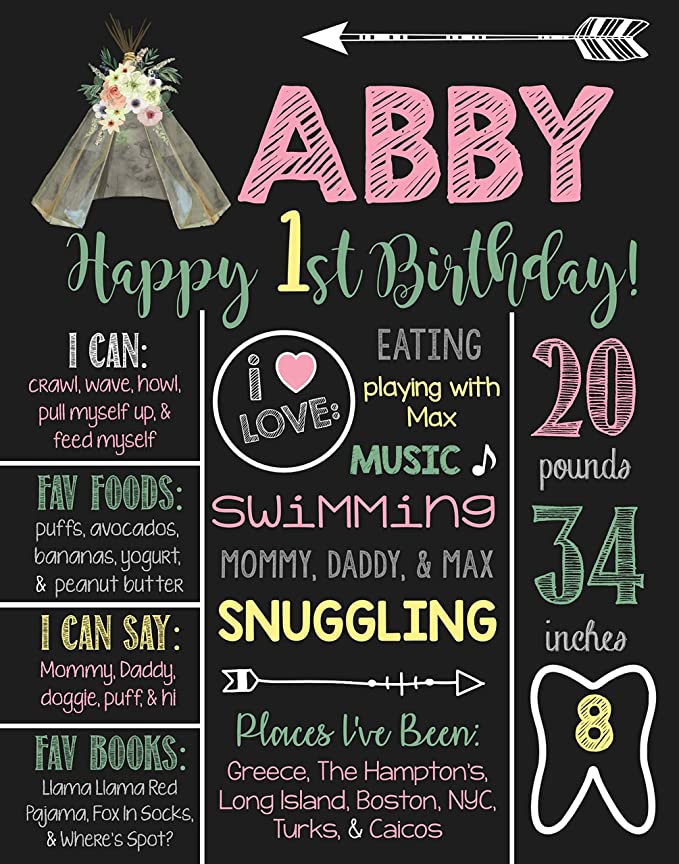 Wild One Theme Customized Chalkboard/Milestone Board for Kids Birthday Party