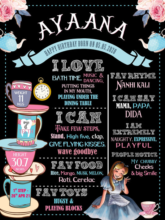 Alice Wonderland Theme Customized Chalkboard/Milestone Board for Kids Birthday Party