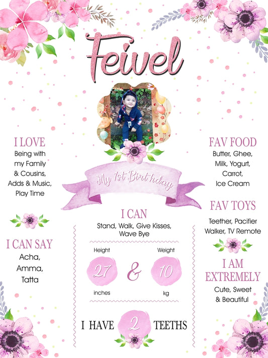 1st Birthday Customized Chalkboard/Milestone Board for Kids Birthday Party