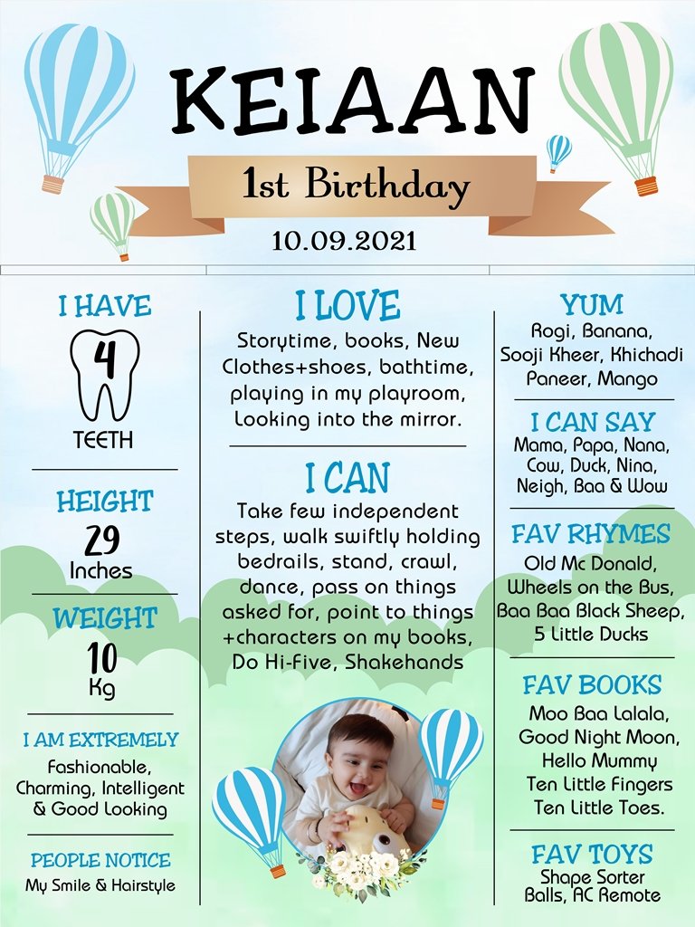 Hot Air Theme Customized Chalkboard Milestone Board for Kids Birthday Party