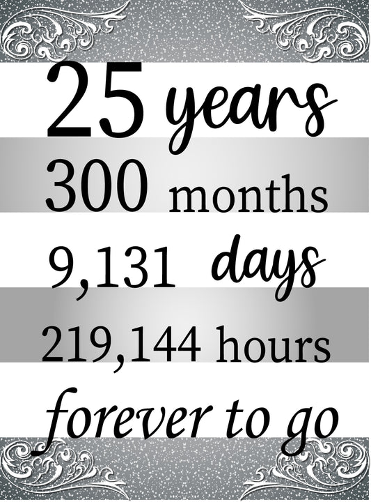 25th Anniversary Or Silver Jubilee Welcome Board