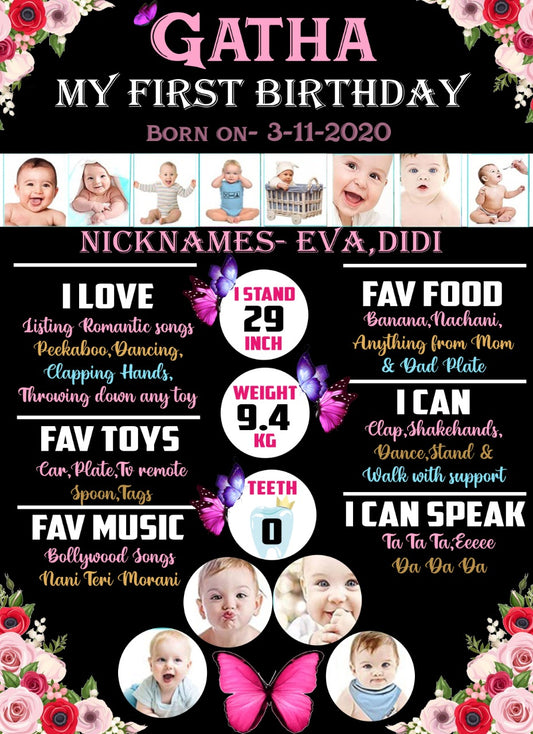 Floral Girl Customized Chalkboard/Milestone Board for Kids Birthday Party