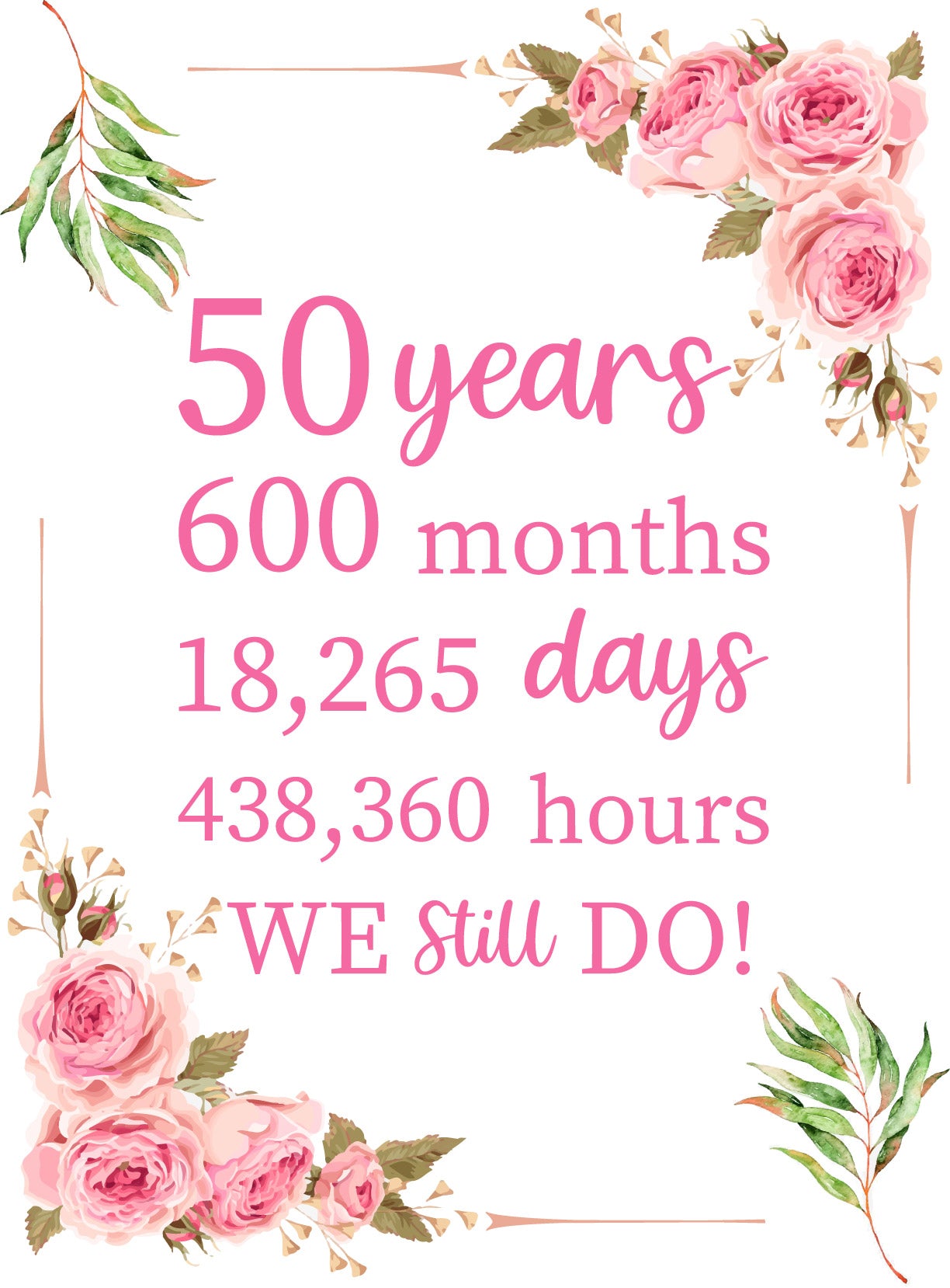 50th Anniversary Party Welcome Board For Decorations