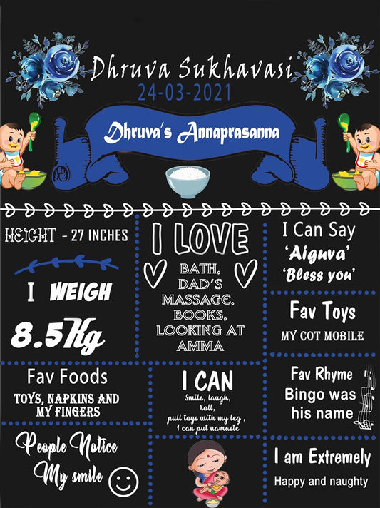 Annaprashan Customized Chalkboard/Milestone Board for Kids Annaprasan Ceremony