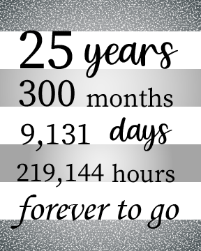 25th Anniversary Party Wine Bottles Labels
