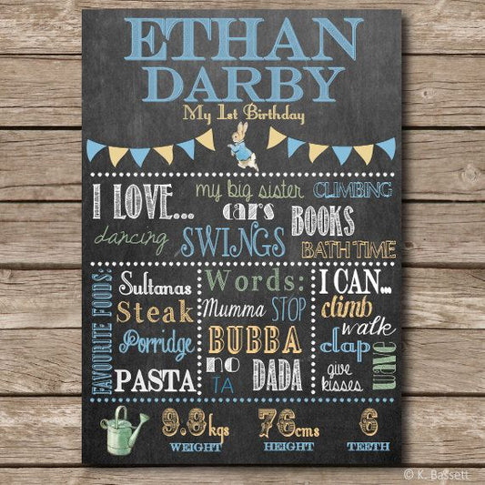 Bunny Theme Customized Chalkboard/Milestone Board for Kids Birthday Party