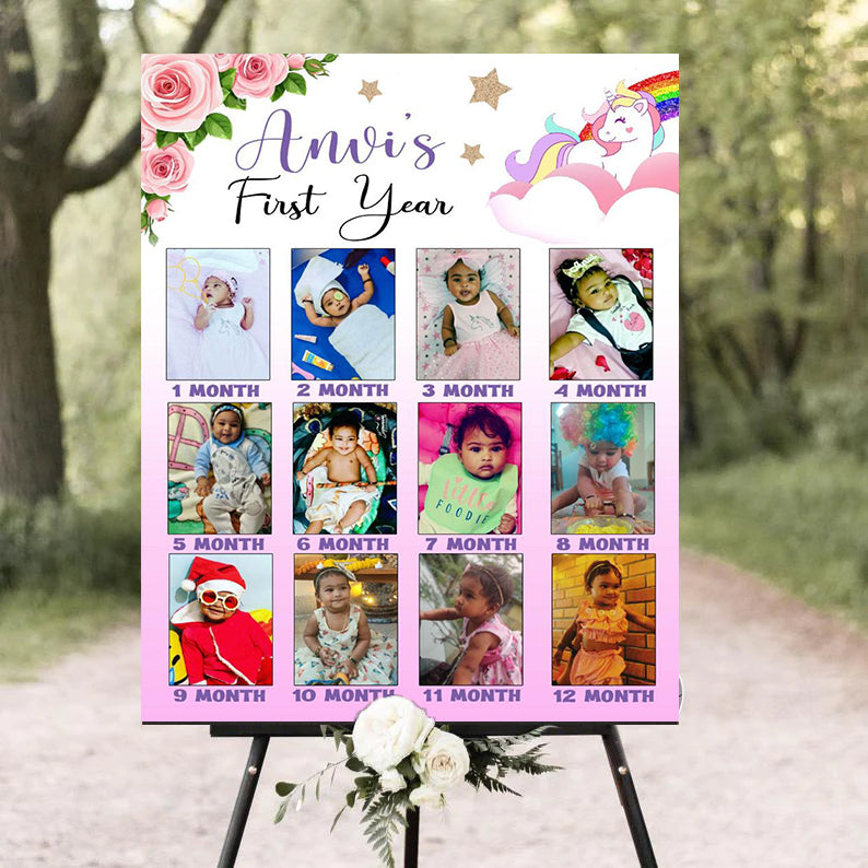 Unicorn Customized Chalkboard/Milestone Board for Kids Birthday Party