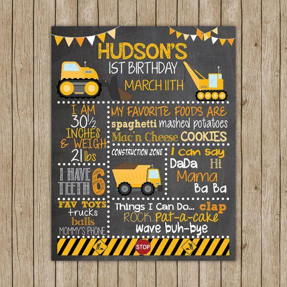 Construction Theme Birthday Party Personalized Complete Kit