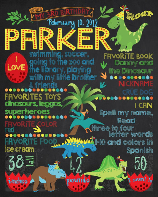 Dinosaur Birthday Party Personalized Complete Kit