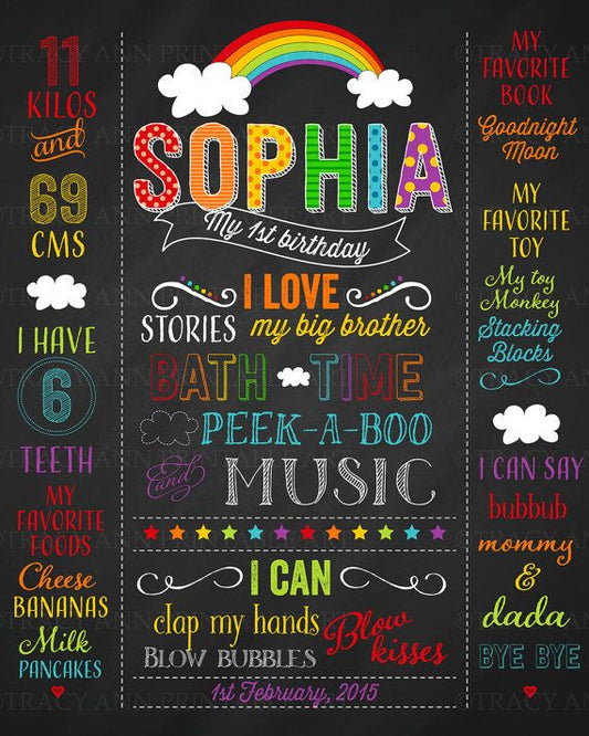 Rainbow Theme Customized Chalkboard/Milestone Board for Kids Birthday Party