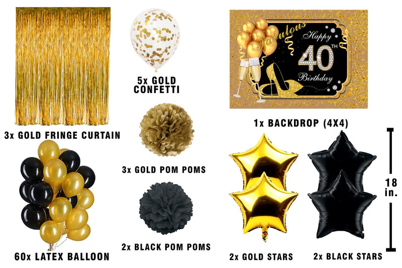 40th Birthday Party Complete Decoration Kit 