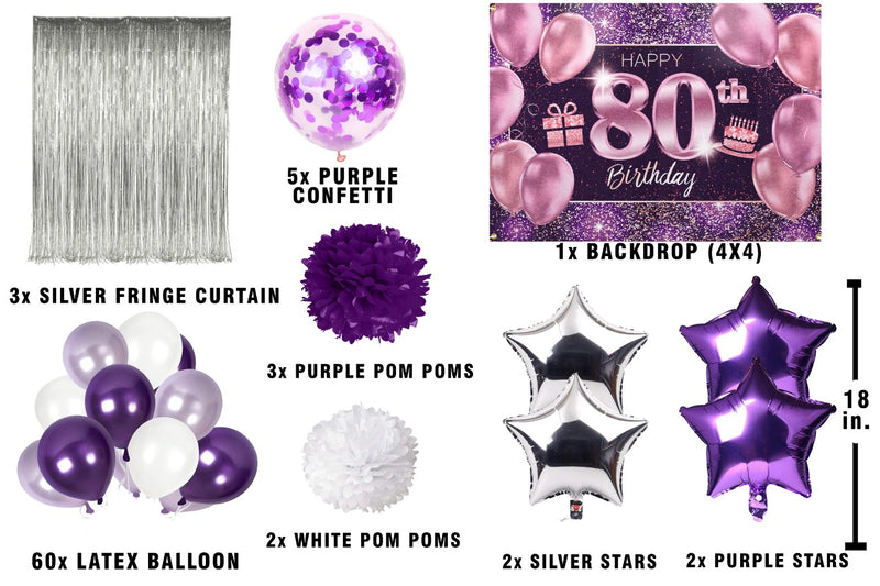 80th Birthday Party Complete Decoration Kit 