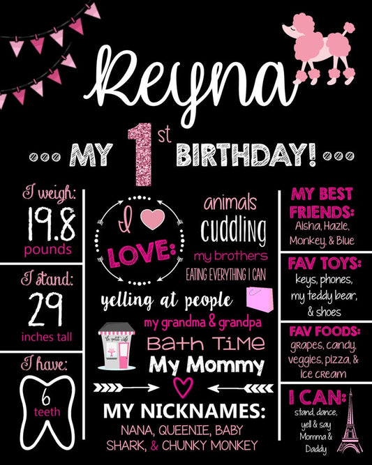 Paris Theme Customized Chalkboard/Milestone Board for Kids Birthday Party