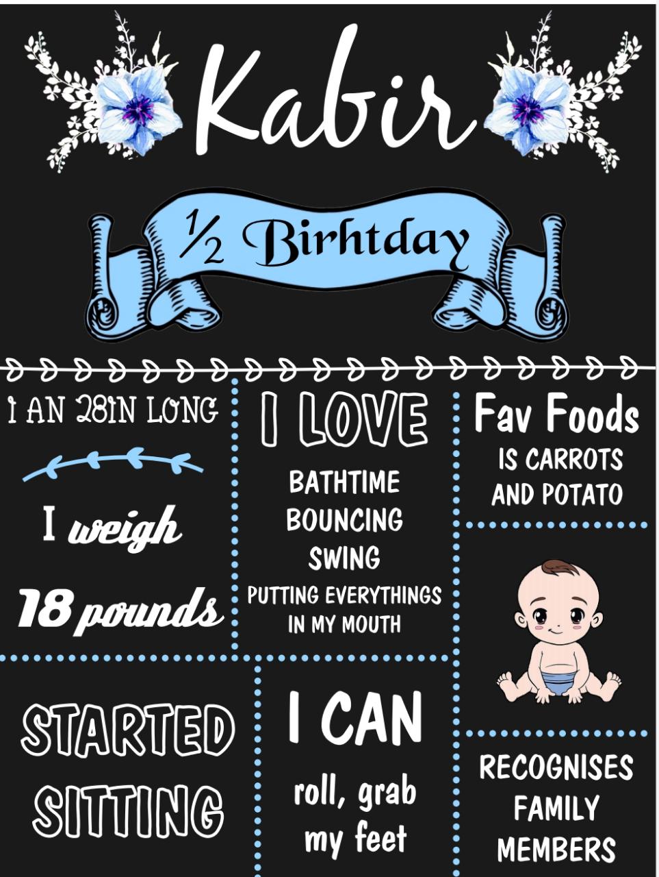 Chalkboard/Milestone Board for Half Birthday Kids Birthday Party