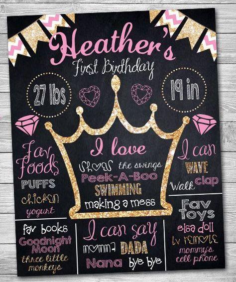 Little princess Birthday Party Personalized Complete Kit