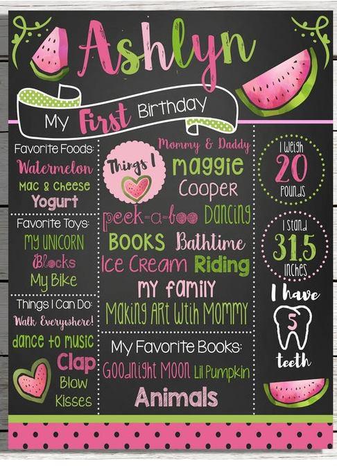One in a Melon Girls Theme Birthday Party Personalized Complete Kit