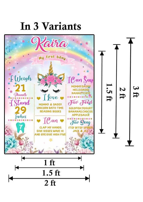 Unicorn Customized Chalkboard/Milestone Board for Kids Birthday Party