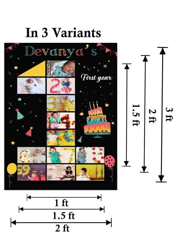 1st Birthday Customized Chalkboard/Milestone Board for Kids Birthday Party