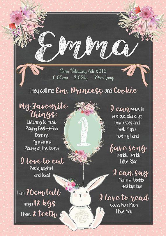 First Birthday Girl Kit Backdrop ,Banner and Chalkboard