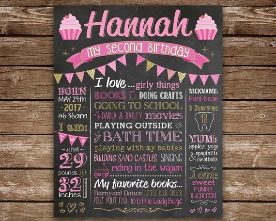 Two sweet Girls Theme Birthday Party Personalized Complete Kit