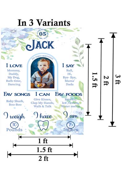 Birthday Customized Chalkboard Milestone Board for Kids Birthday Party