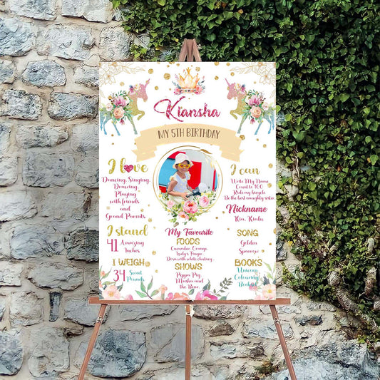 Unicorn Customized Chalkboard Milestone Board for Kids Birthday Party