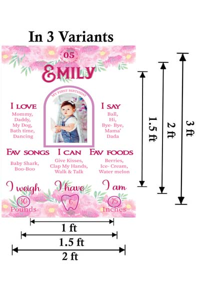 Birthday Customized Chalkboard Milestone Board for Kids Birthday Party