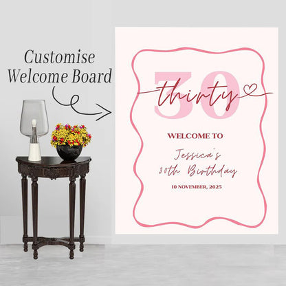 Milestone Birthday Party Welcome Board