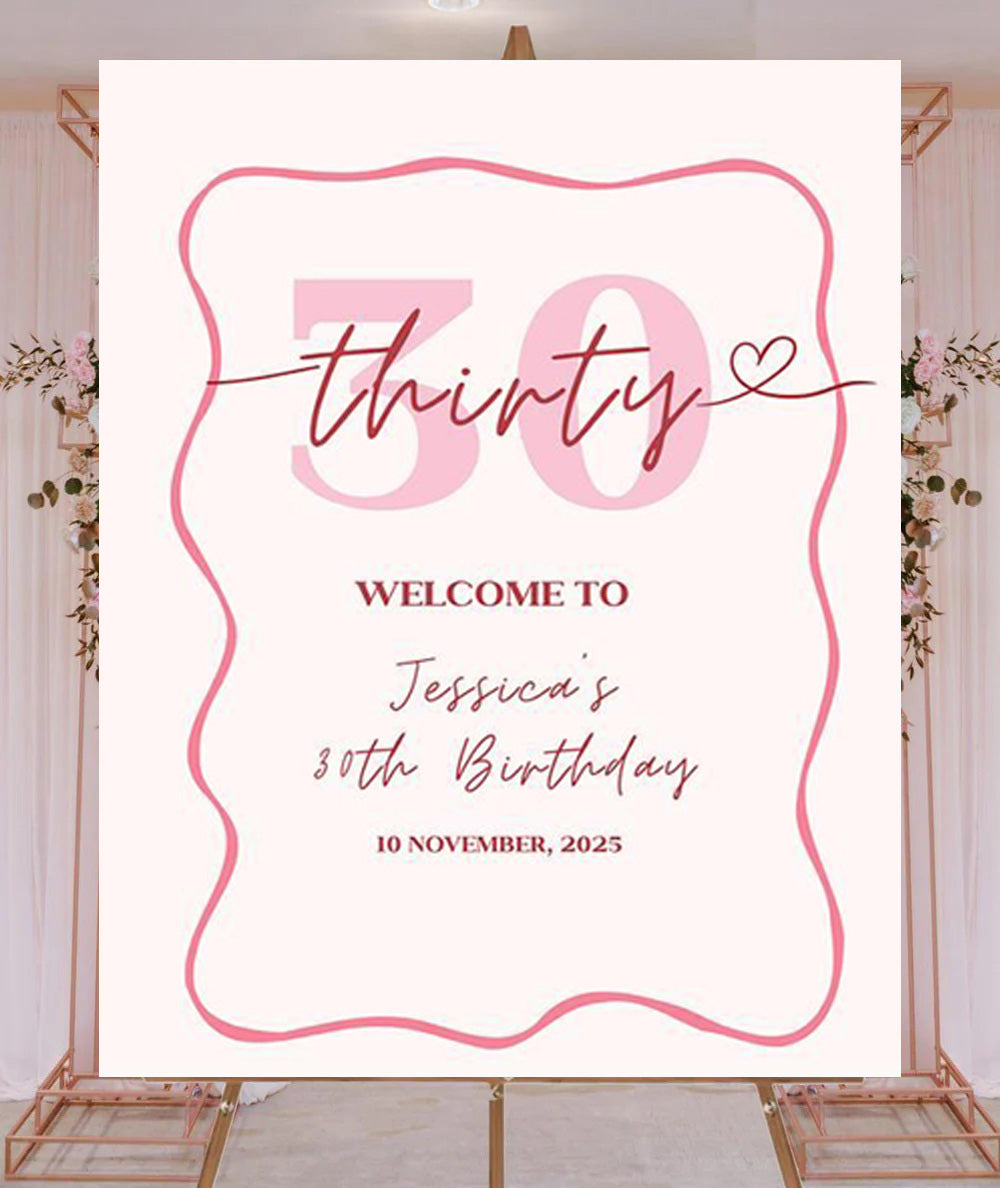 Milestone Birthday Party Welcome Board