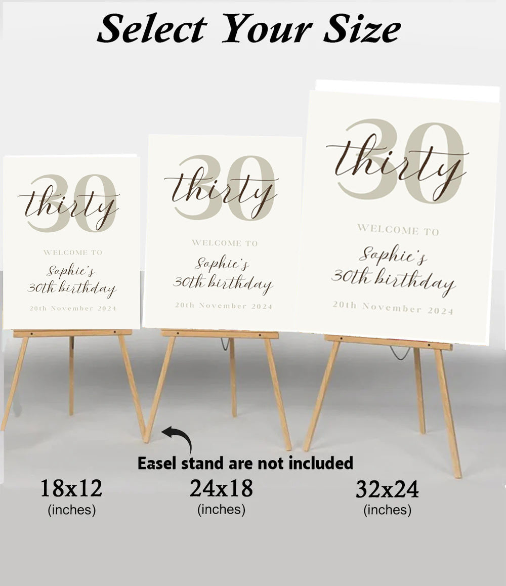 Milestone Birthday Party Welcome Board