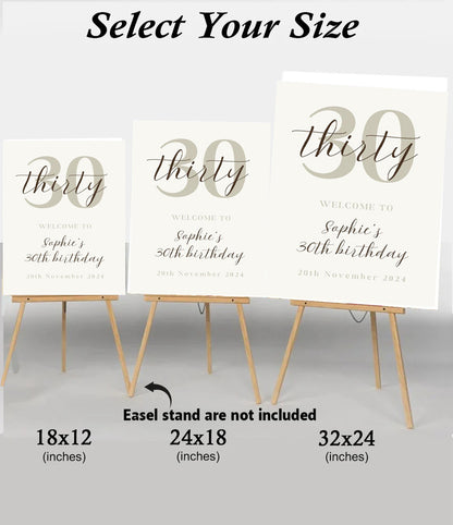 Milestone Birthday Party Welcome Board