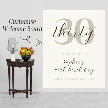 Milestone Birthday Party Welcome Board