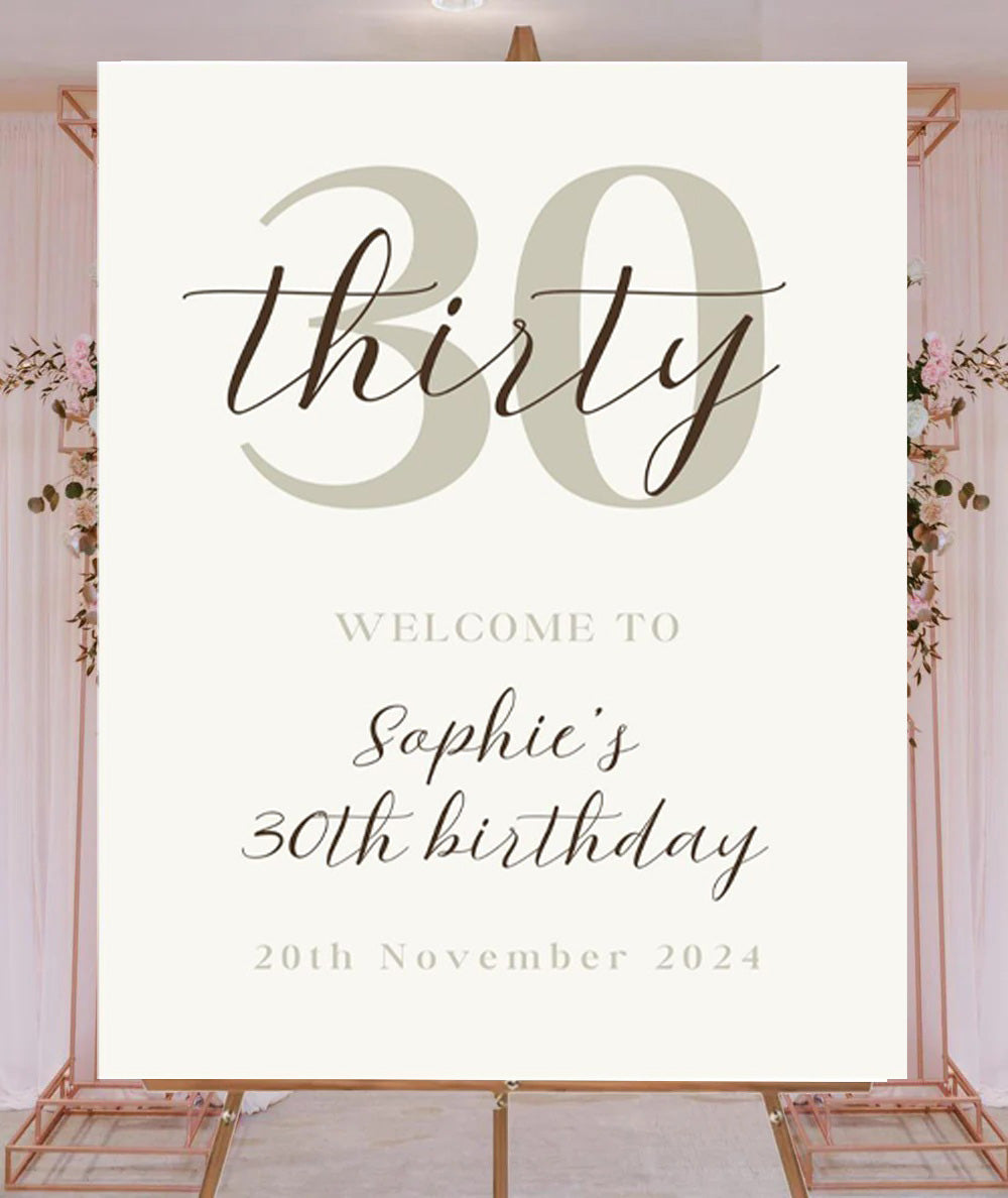 Milestone Birthday Party Welcome Board